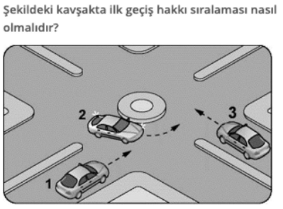 ChatGPT’yi Az Bilinen Trafik Levhaları Testine Soktuk: İşte Şoförlüğünüzü Sorgulatacak Cevaplar!