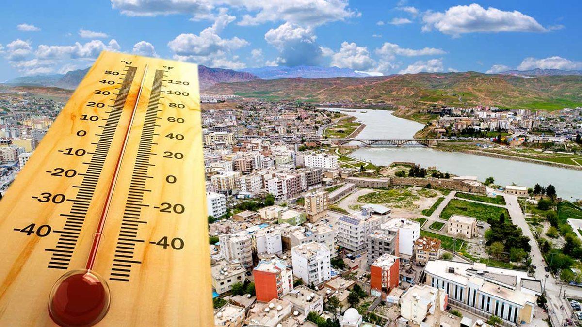 Avrupa Tarihinin En Yüksek Sıcaklığı Kaydedildi (Türkiye’den Az Farkla Geride)