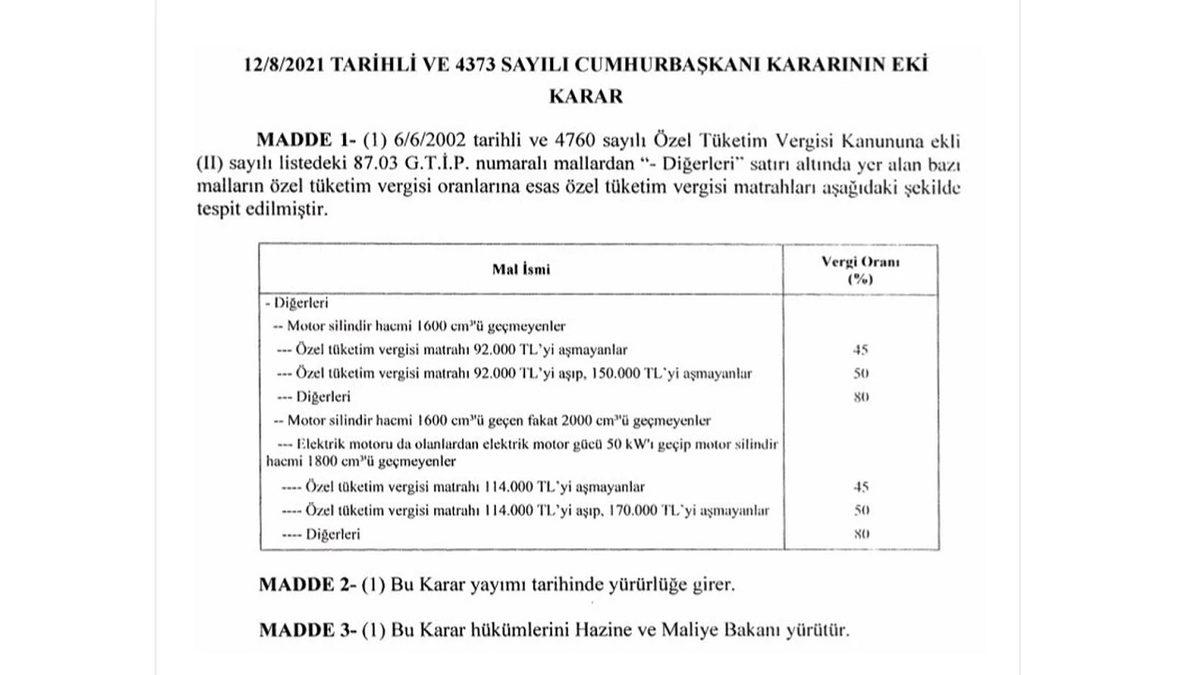 Yeni ÖTV Düzenlemesi Sonrası Hangi Sıfır Otomobilin Fiyatı Ne Kadar Olacak?