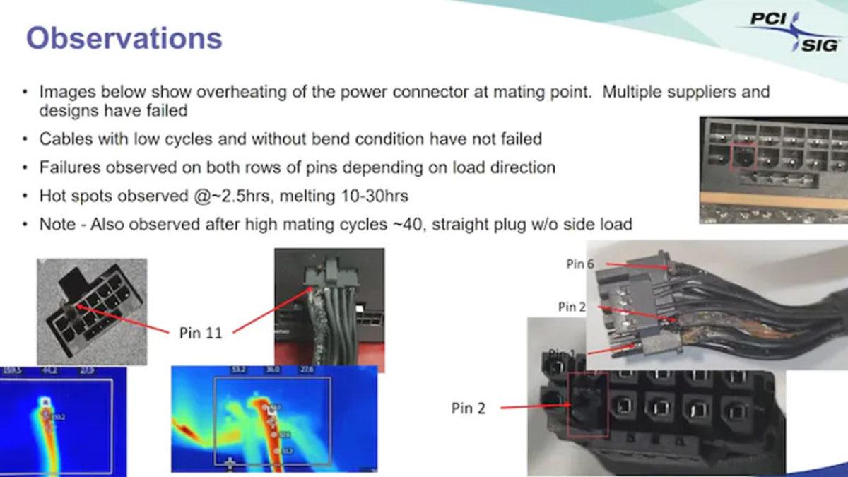 NVIDIA GeForce RTX 4090 Sahiplerinin Başı Dertte: Sıcaktan Kabloları Eriyor!