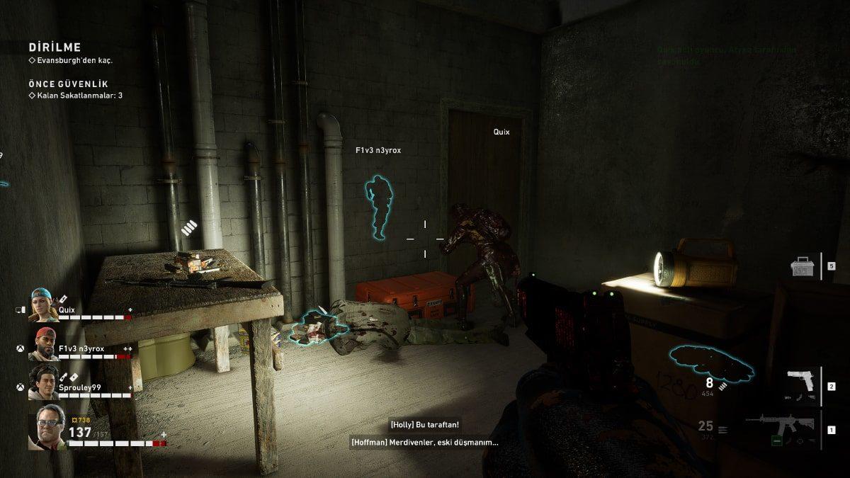 Left 4 Dead’in Varisi Back 4 Blood’un Açık Betasını İnceledik: Ne Umduk, Ne Bulduk?