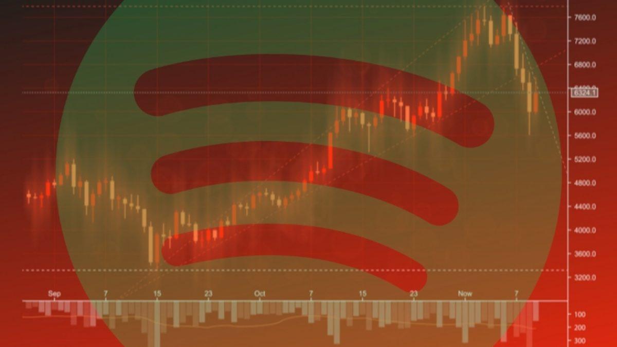 Spotify, ’Ücretli Abone’ Sayısını Açıkladı: Abone Sayısı Arttı, Kazandığı Para Azaldı...