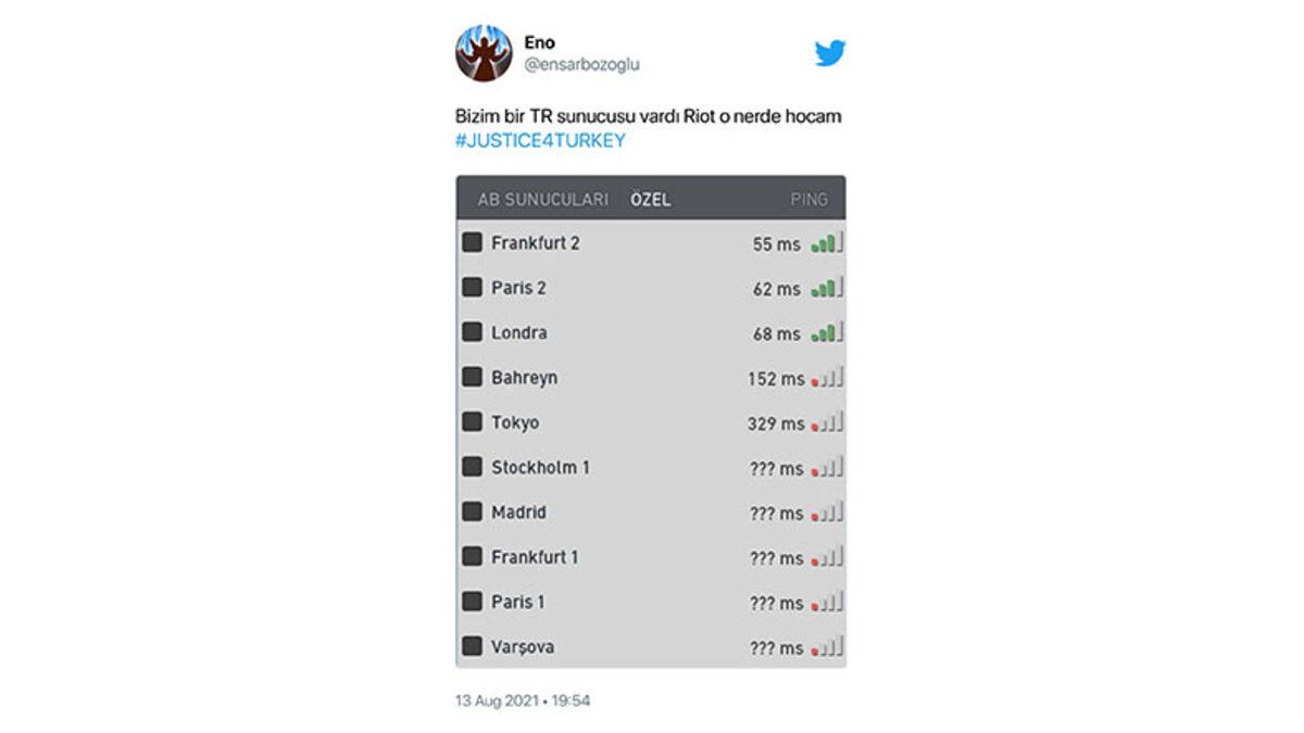 Riot Games’in Türkiye Sunucularının Çökmesi Sosyal Medyada Gündem Oldu