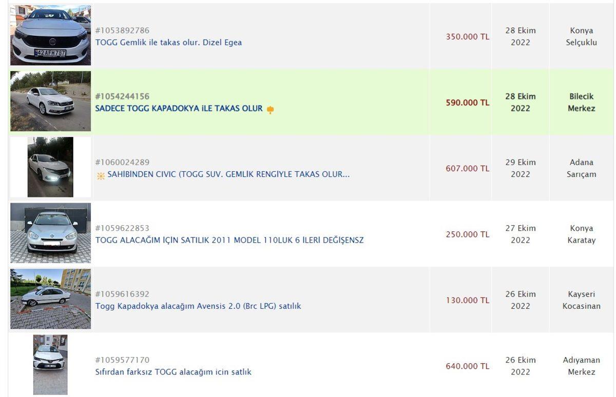 İlan Siteleri, Togg T10X İçin Arabasını Satanlarla Dolup Taşmaya Başladı: Kazandığı Çekiliş Sırasını Satanlar da Var!