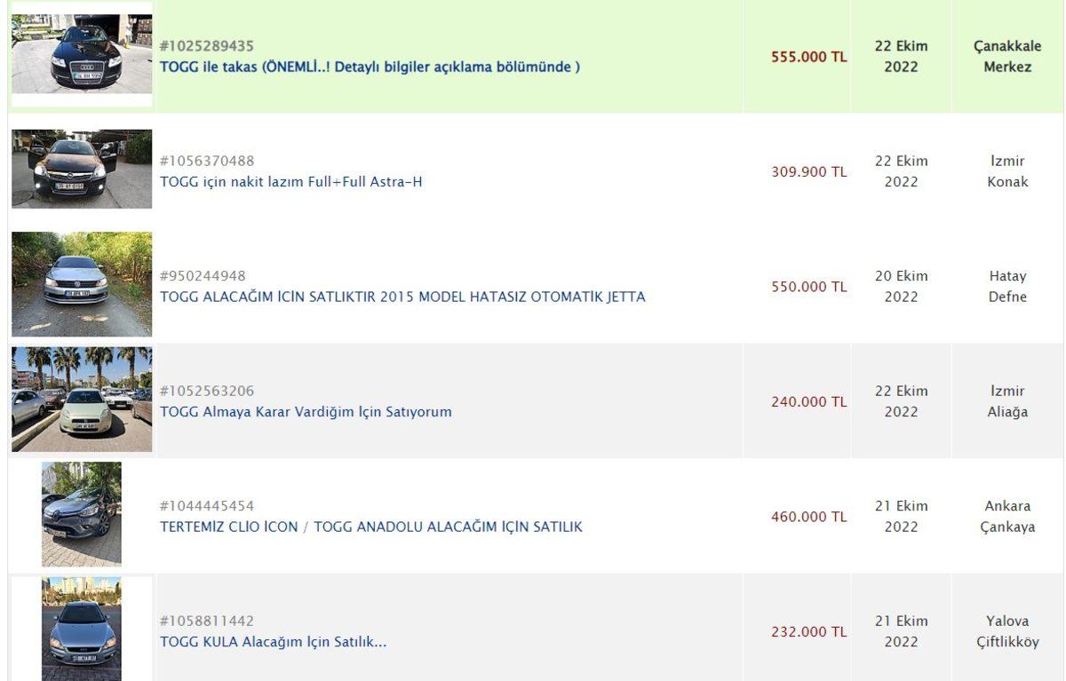 İlan Siteleri, Togg T10X İçin Arabasını Satanlarla Dolup Taşmaya Başladı: Kazandığı Çekiliş Sırasını Satanlar da Var!