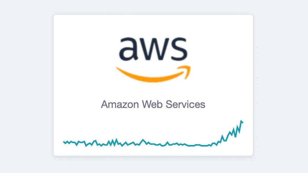 Instagram, Milyonlarca Hesabın Askıya Alınmasına Neden Olan Hatayı Düzeltti