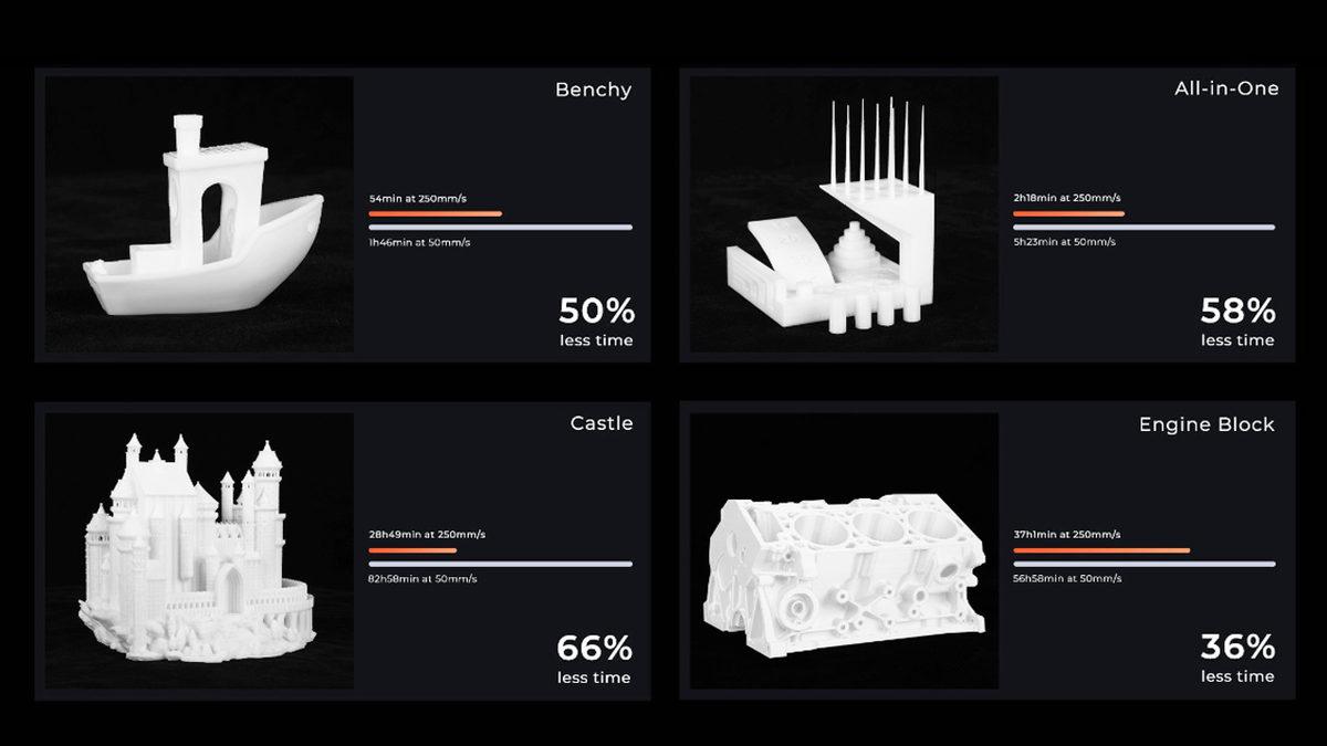 Göz Açıp Kapayana Kadar Şaheserler Ortaya Çıkaran 3 Boyutlu Yazıcı: Karşınızda Creality Ender-5 S1!