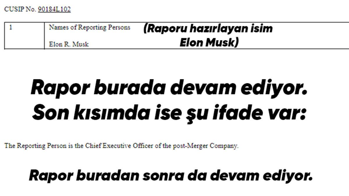 Elon Musk, Tüm Twitter Yönetim Kurulunu Dağıttı: Artık Platformun Tek Yöneticisi!