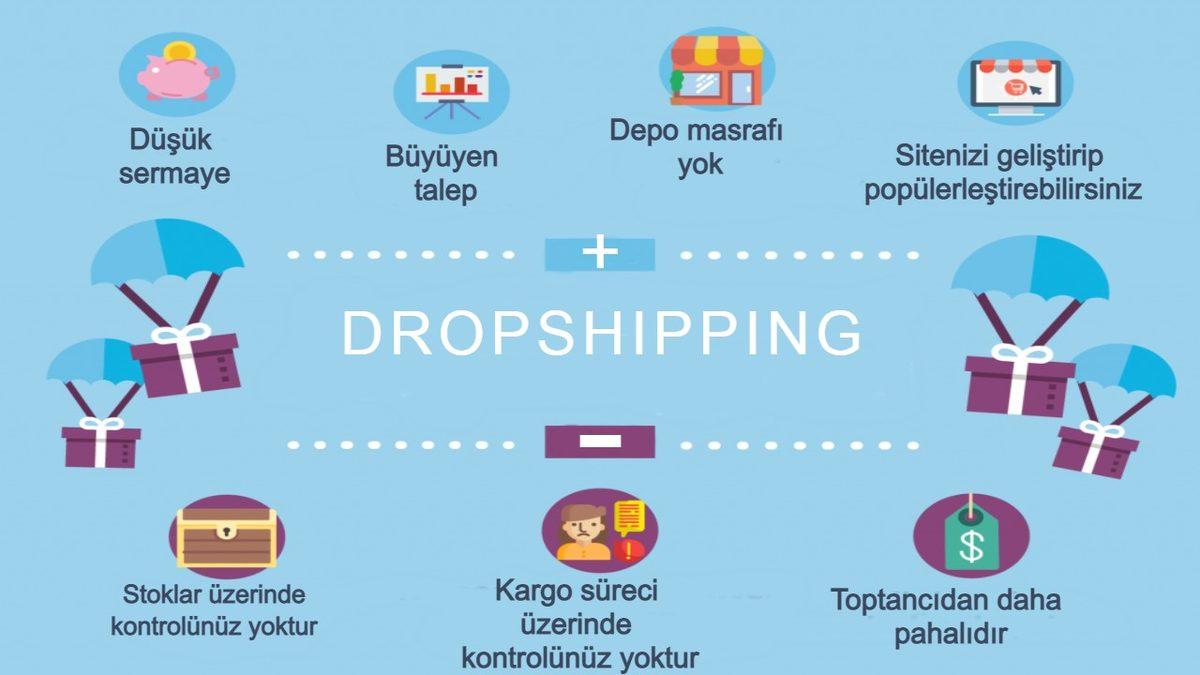 Kendi İşinizi Kurup Para Kazanabileceğiniz Dropshipping Nedir, Artıları ve Eksileri Nelerdir?