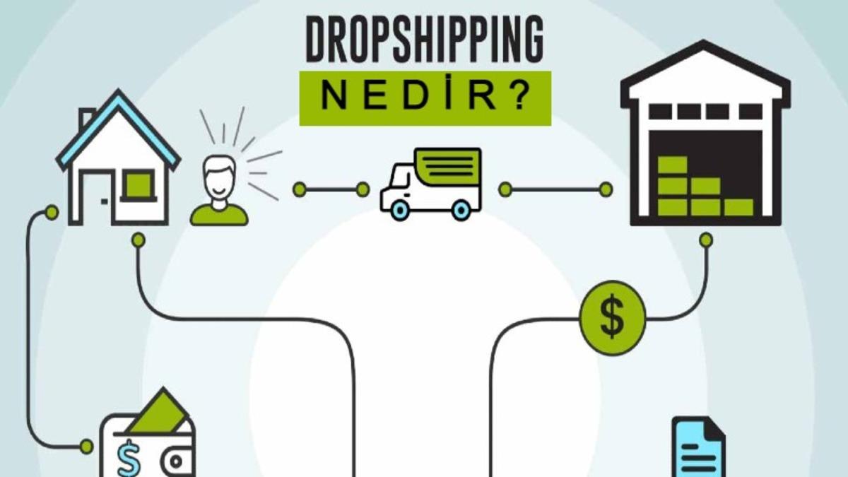 Kendi İşinizi Kurup Para Kazanabileceğiniz Dropshipping Nedir, Artıları ve Eksileri Nelerdir?
