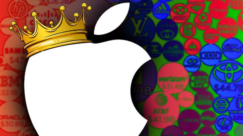 Dünyanın En Değerli Markaları Açıklandı: Zirve Yine Şaşırtmadı…