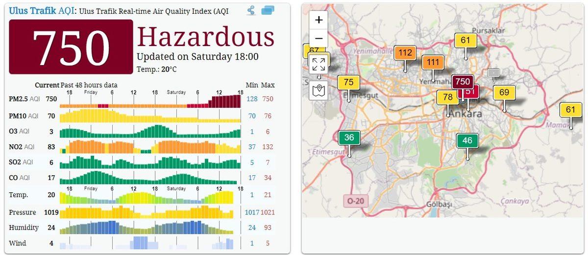 Türkiye’de En İyi Hava Kalitesi Nerede? (Bir Şehirde Hava, Çin’den Hindistan’dan Bile Kötü!)
