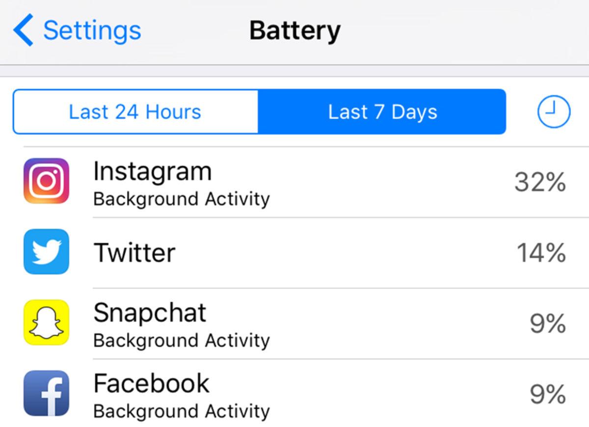 Çoğu Kişinin Bilmediği 5 iPhone Özelliği
