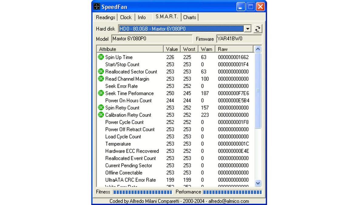 Bilgisayarınızın Özelliklerini Öğrenmenizi Sağlayacak CPU-Z Alternatifi 9 Uygulama