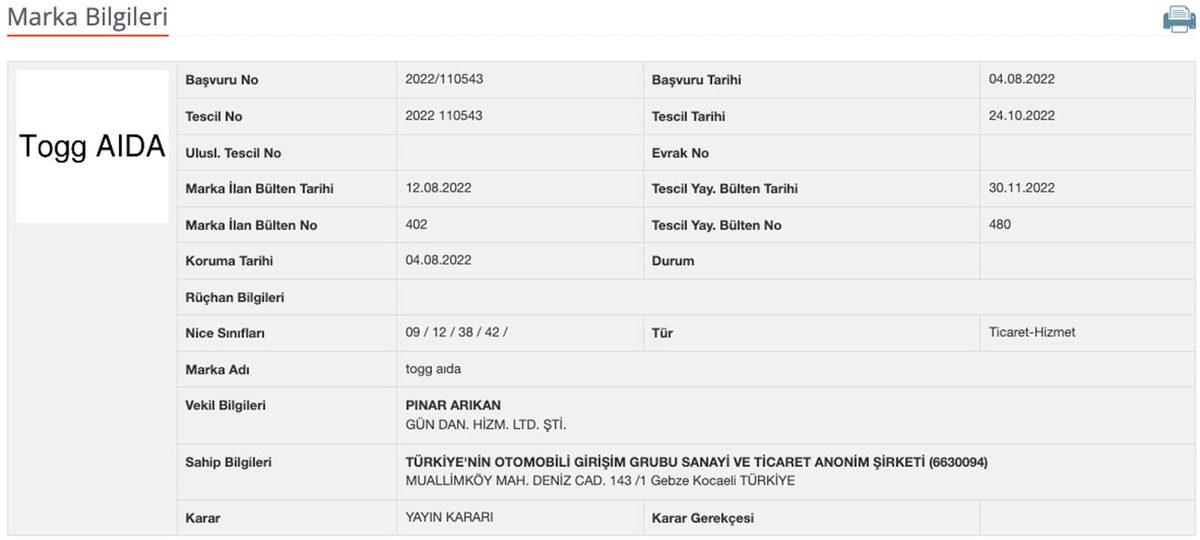 Togg’un İlk Otomobilinin İsmi Ortaya Çıkmış Olabilir