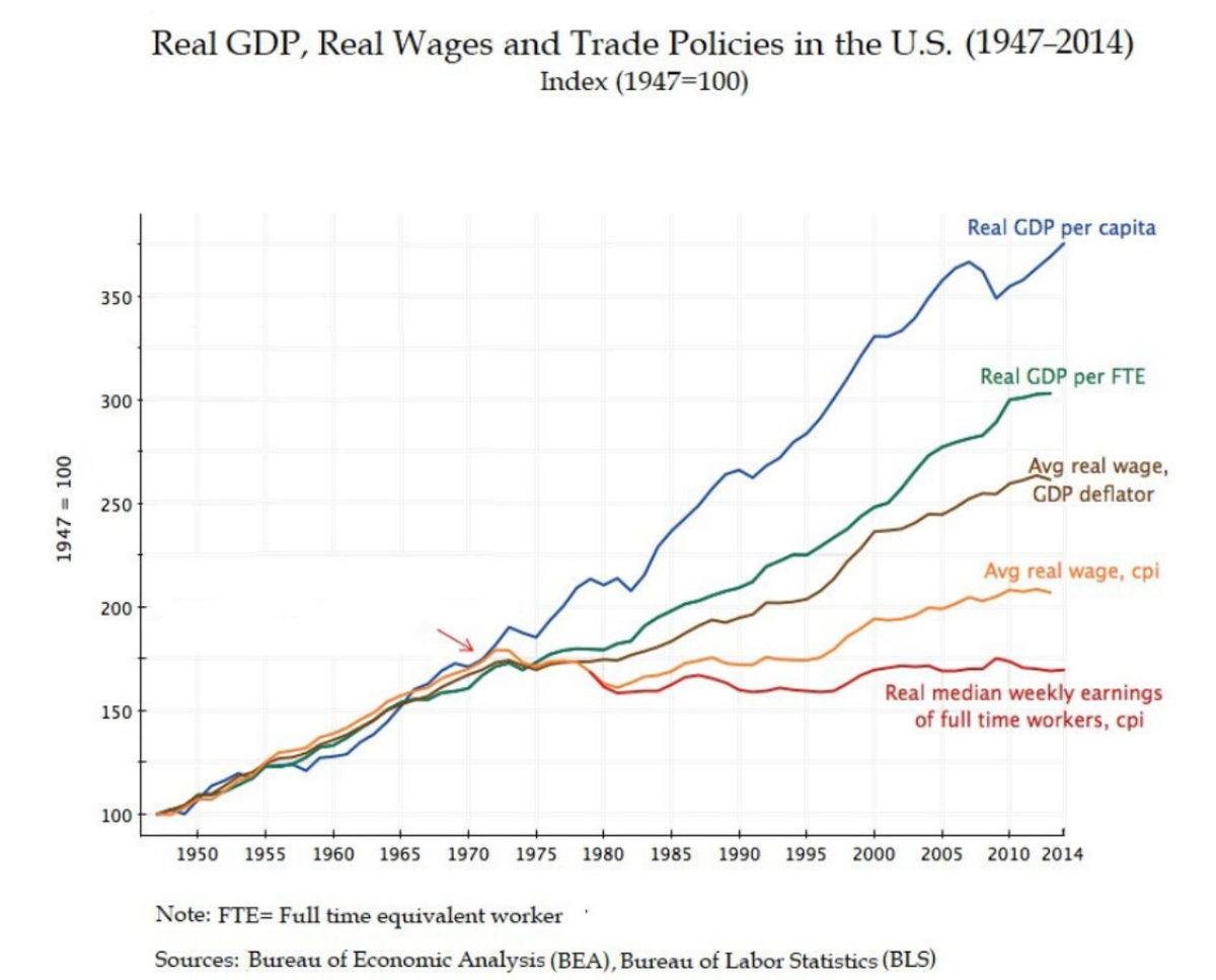 Tek Bir Kararla Neredeyse Hepimize Tarihi Bir Kazığın Atıldığı 1971 Yılında Tam Olarak Ne Oldu?