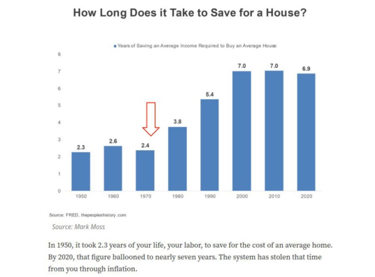 Tek Bir Kararla Neredeyse Hepimize Tarihi Bir Kazığın Atıldığı 1971 Yılında Tam Olarak Ne Oldu?