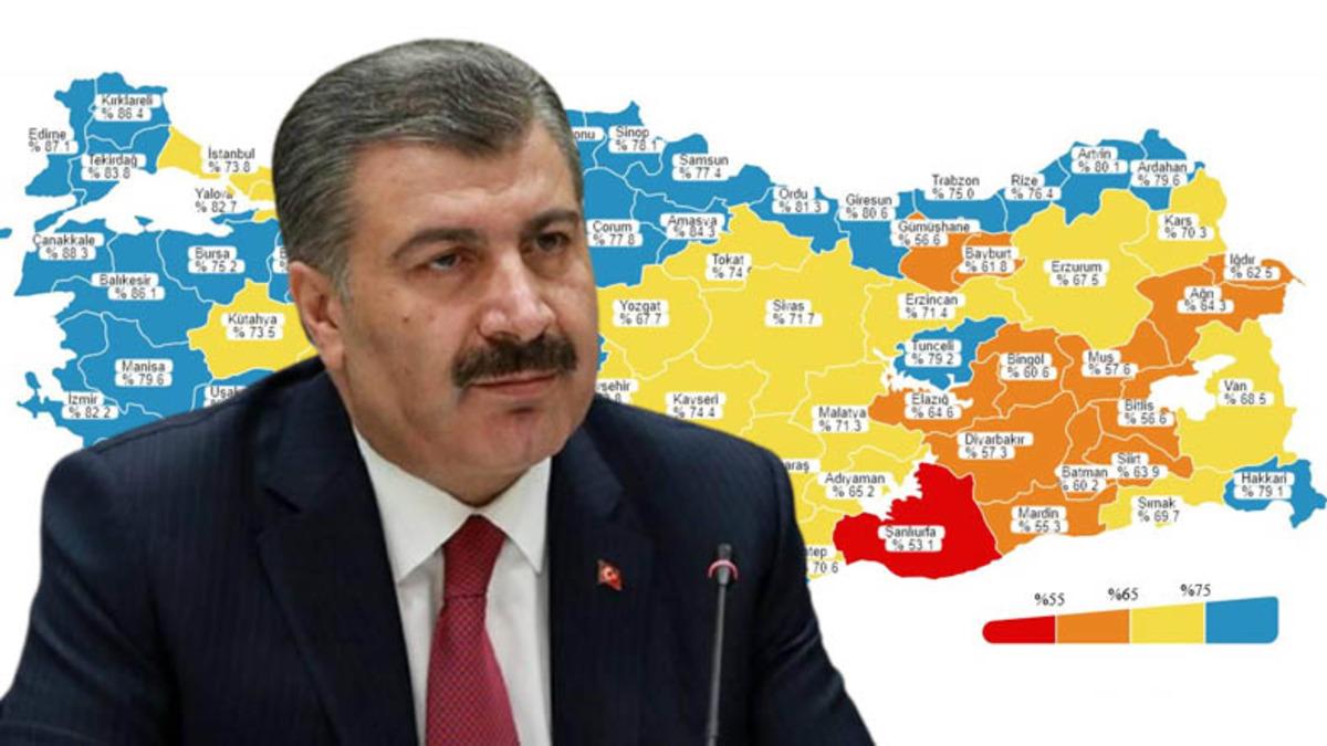 Fahrettin Koca, Türkiye’de ’Çok Yüksek Riskli’ Tek Bir İl Kaldığını Açıkladı