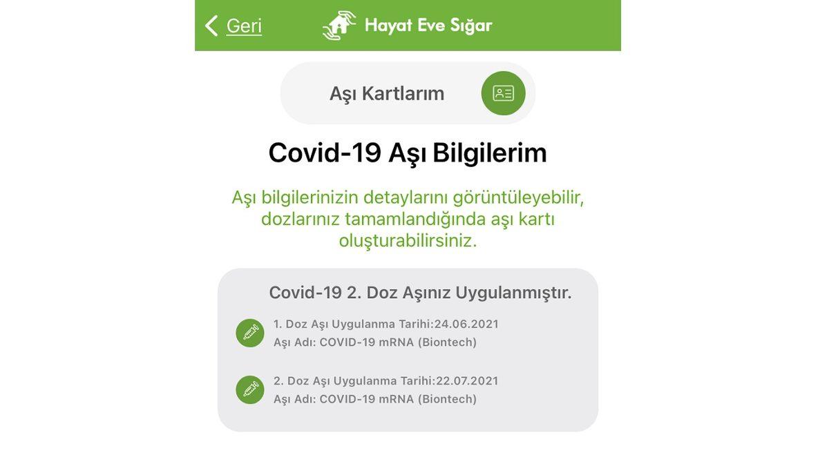 Vakaları Takip Ettiğimiz Hayat Eve Sığar Uygulamasıyla Yapabileceğiniz 10 Şey