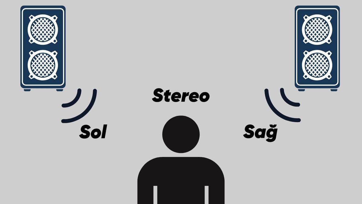 Kulaklıklarda Bulunan L(Sol) ve R(Sağ) Harfleri Neden Bu Kadar Önemli?