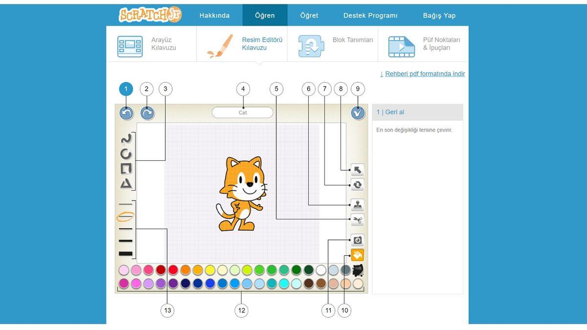 Çocuklar İçin Kodlama Platformu Olan Scratch Kullanırken Bilmeniz Gerekenler