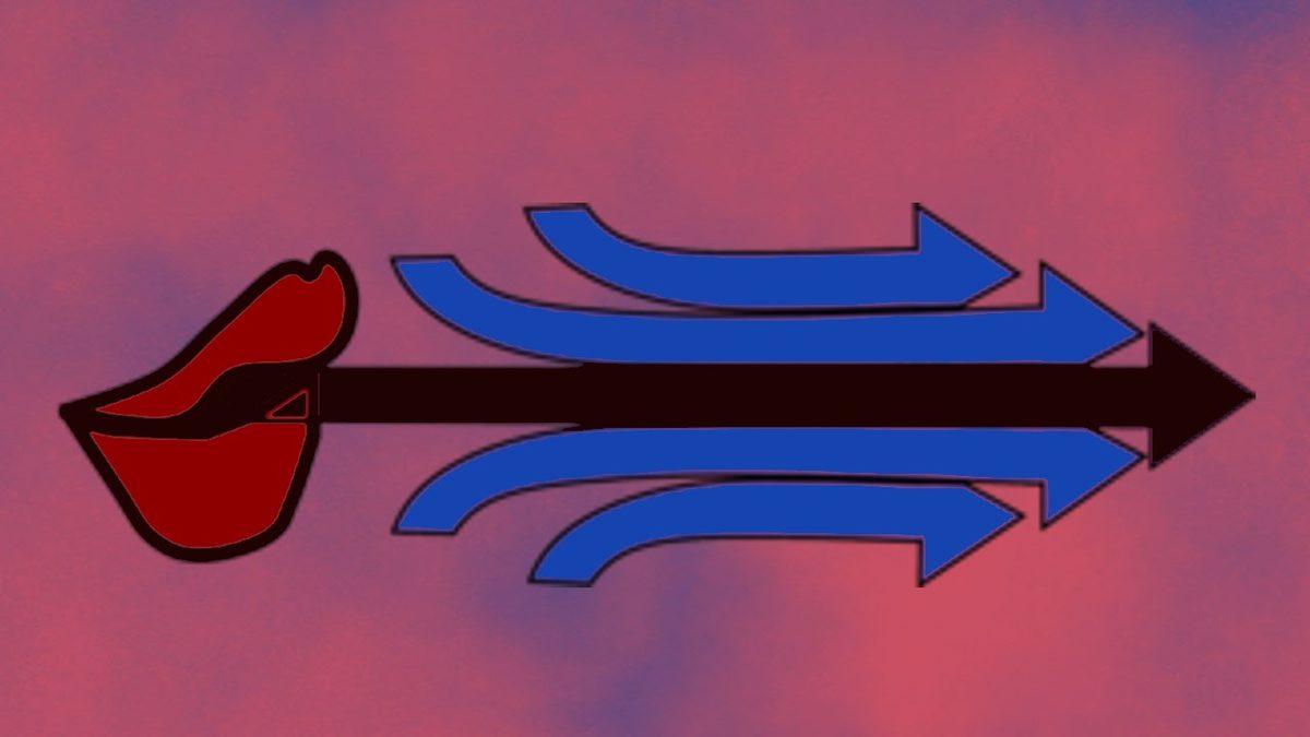 Hohladığımızda Elimizi Isıtan Nefesimiz, Üflediğimizde Neden Serin Çıkar?