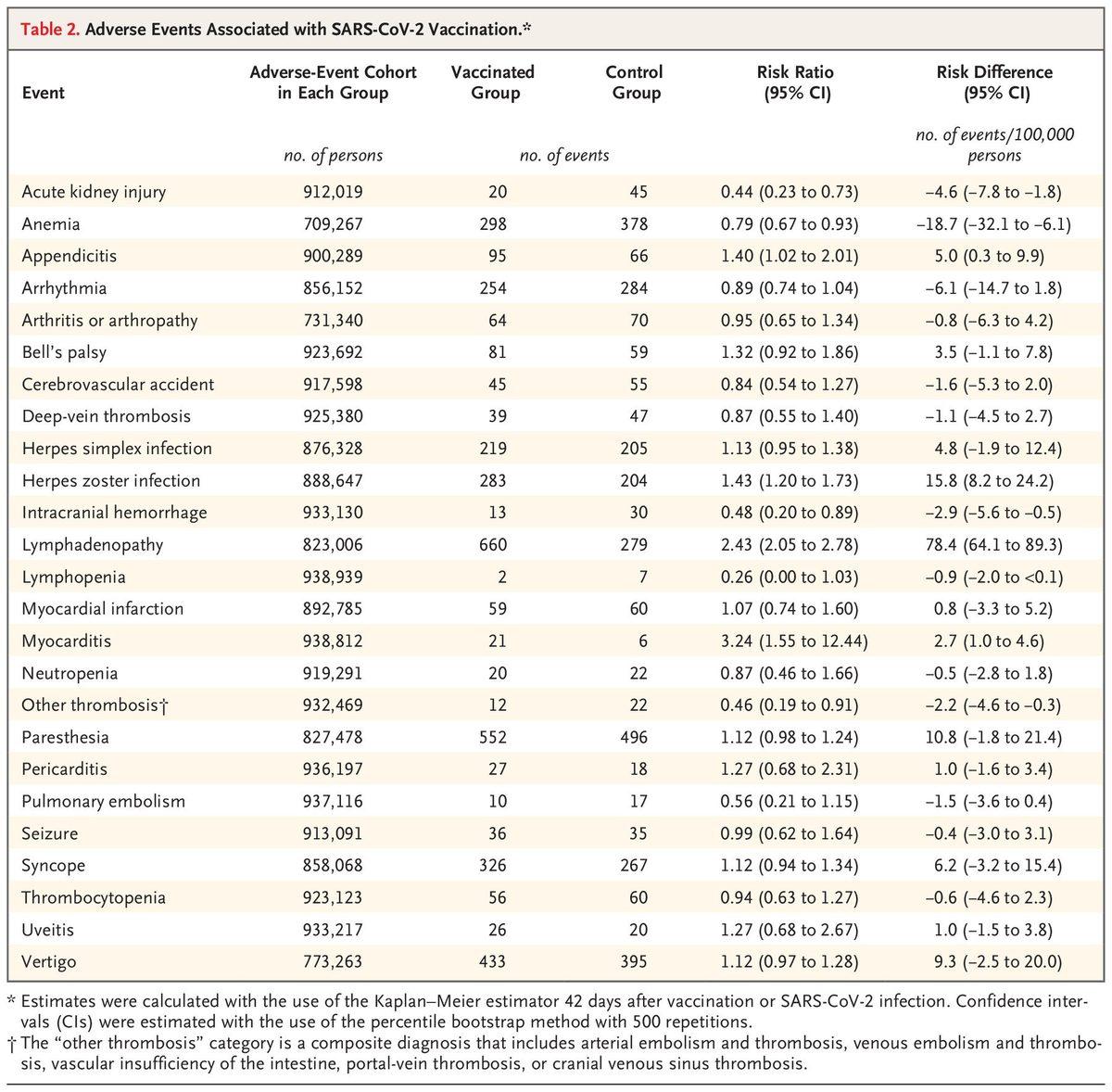 BioNTech Aşısıyla İlgili Bugüne Kadarki En Kapsamlı Güvenilirlik Araştırması Tamamlandı: İşte Dikkat Çeken Sonuçlar