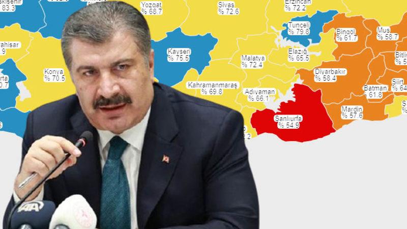 Fahrettin Koca’dan Sevindiren Açıklama: Türkiye’de ’Kırmızı’ Tek Bir İl Bile Kalmadı