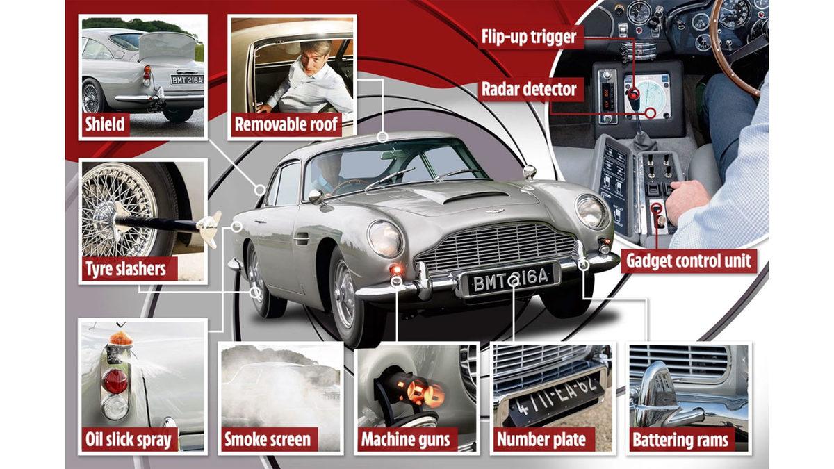 James Bond’un İkonik Aston Martin’i, Kayboluşundan 25 Yıl Sonra Bulundu