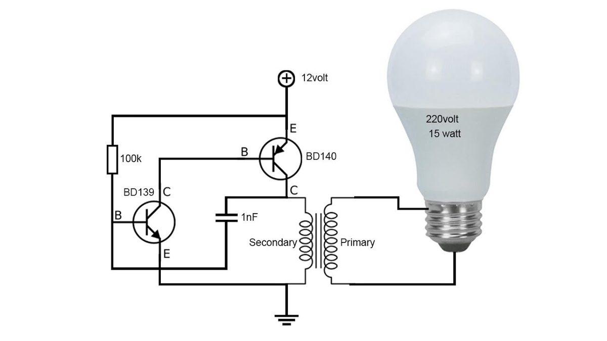 İş ve Enerji Miktarını Göstermek İçin Kullanılan Ölçü Birimi ‘Joule’ Aslında Nedir, Ne İşe Yarar, Formülü Ne?