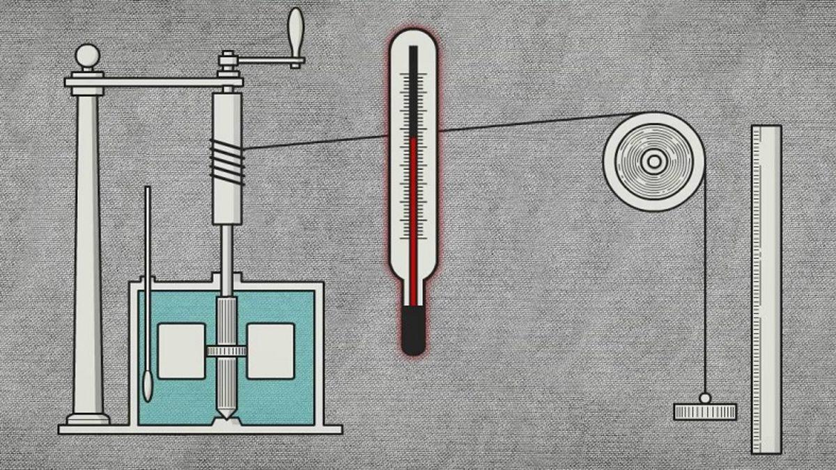 İş ve Enerji Miktarını Göstermek İçin Kullanılan Ölçü Birimi ‘Joule’ Aslında Nedir, Ne İşe Yarar, Formülü Ne?