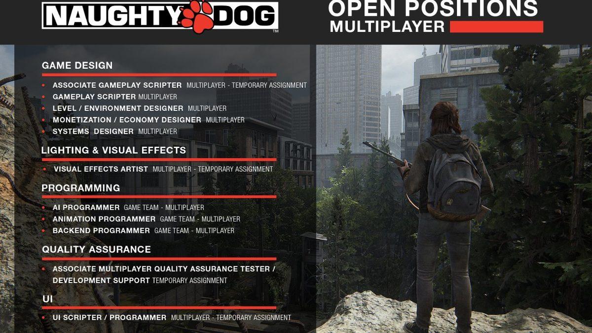 The Last of Us’ın Geliştiricisi Naughty Dog İlk Multiplayer Oyununu Geliştiriyor
