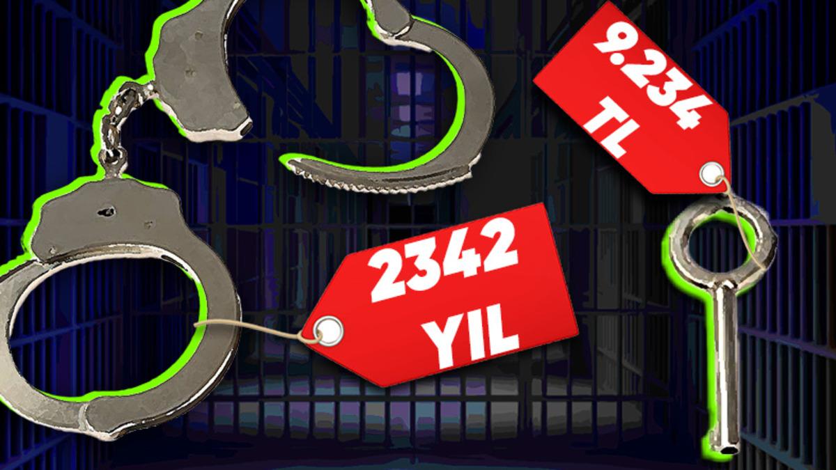 Suçlulalara Neden Müebbet Hapis Yerine Binlerce Yıl Ceza Veriliyor? Küsuratların Bile Sebebi Var!