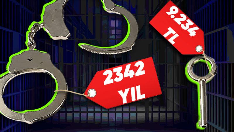 Suçlulalara Neden Müebbet Hapis Yerine Binlerce Yıl Ceza Veriliyor? Küsuratların Bile Sebebi Var!