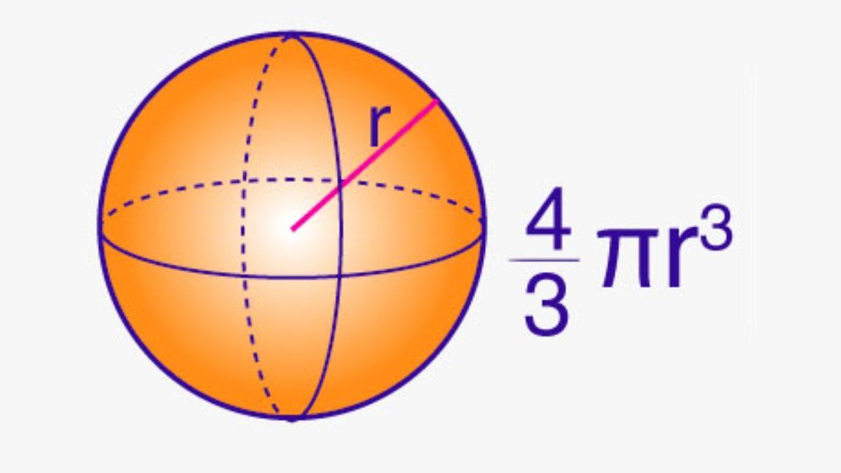 Kürenin Hacmi Nasıl Hesaplanır? Formülüyle Birlikte Adım Adım Açıklıyoruz