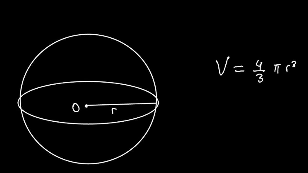 Kürenin Hacmi Nasıl Hesaplanır? Formülüyle Birlikte Adım Adım Açıklıyoruz