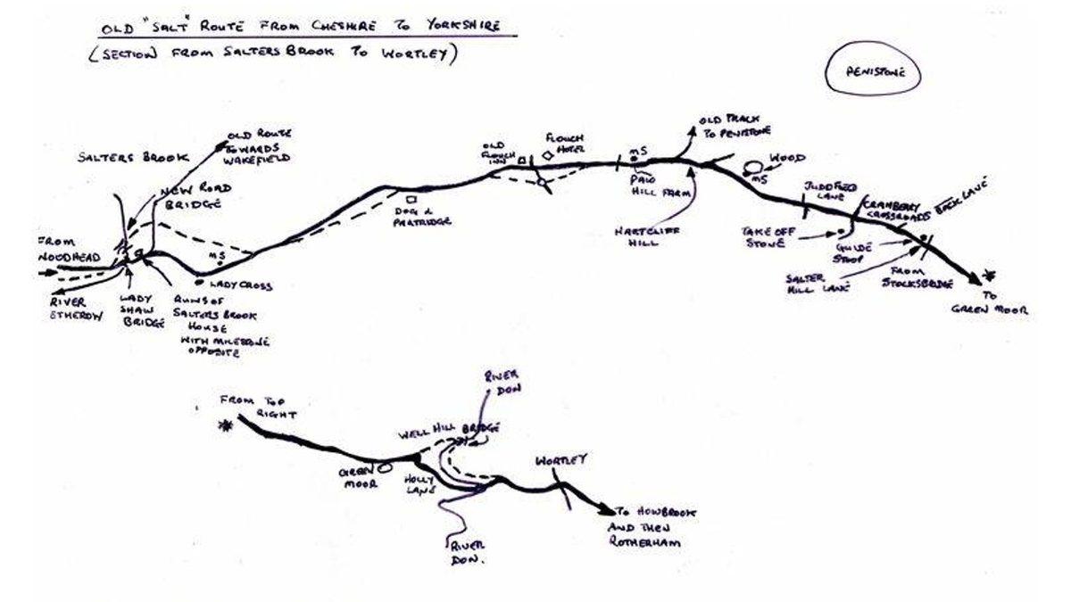 Toplumların Etkileşime Girmesini Sağlayıp Dünya Tarihini Şekillendirmiş En Önemli 7 Ticaret Yolu
