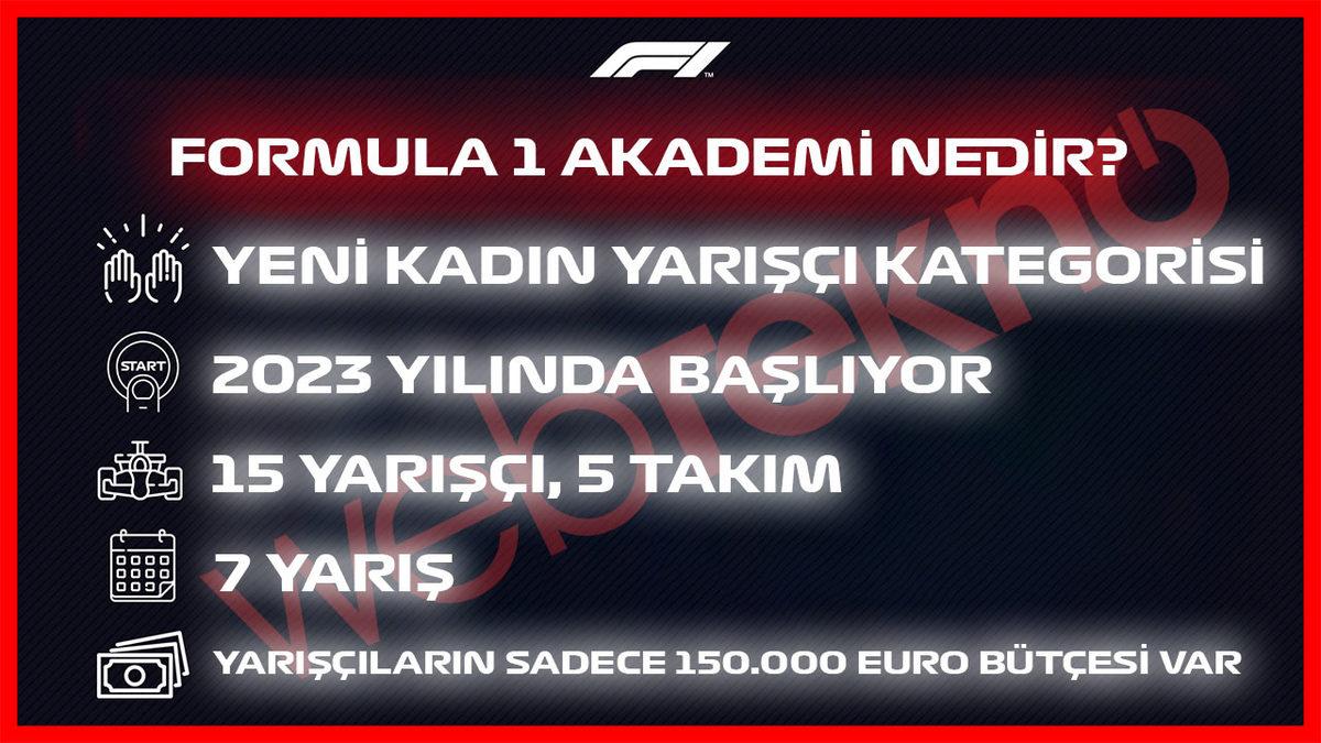 F1, Sadece Kadın Yarışçılardan Oluşan Yeni Projesi F1 Academy’i Duyurdu: Hem Eğitim Hem Yarış Olacak