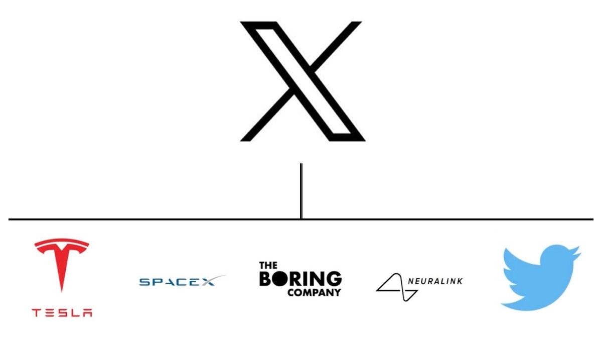 Elon Musk’ı Dünyanın En Zengin İnsanı Yapan Çeyrek Asırlık Tuhaf Takıntısı