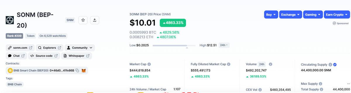 Binance’te de Bulunan SNM Coin Uçuşa Geçti: Son 24 Saatte 50 Kat Arttı!