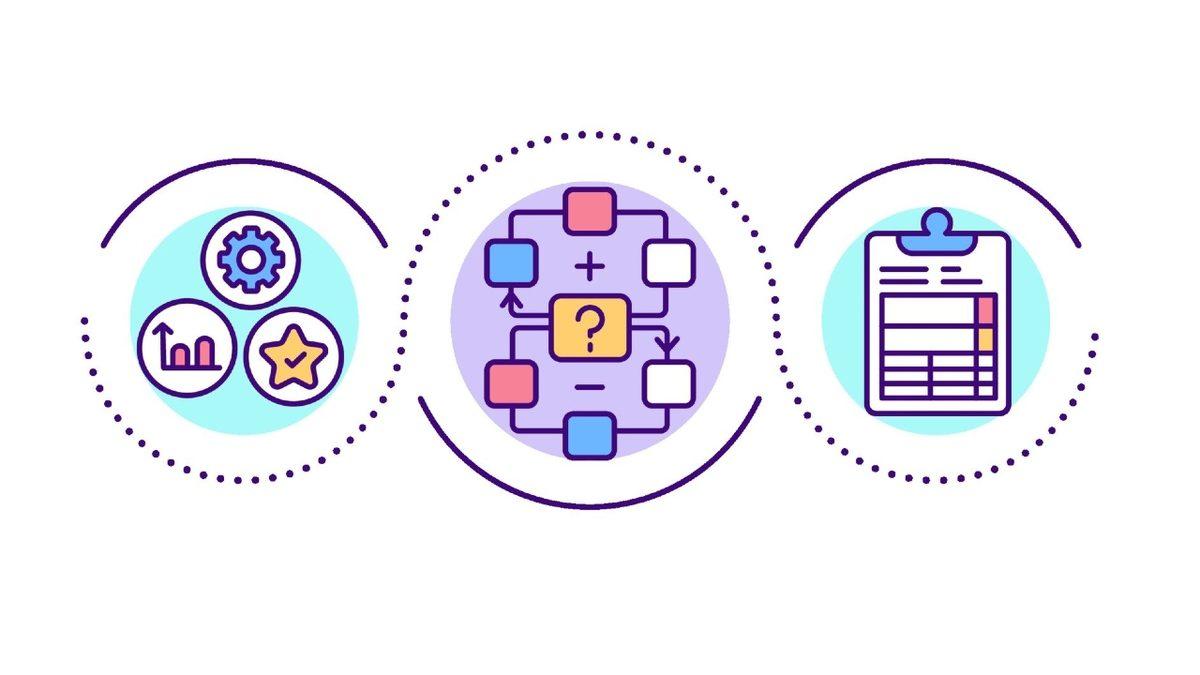 Şirketlere Milyarlarca Dolar Kazandıran Ar-Ge Aslında Nedir, Ar-Ge Departmanının Görevleri Nelerdir?