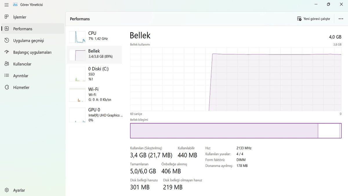 RAM’in Çalışma Hızını Gösteren MHz’yi Öğrenmek İçin Uygulayabileceğiniz Bazı Yöntemler (Uygulamasız da Var)