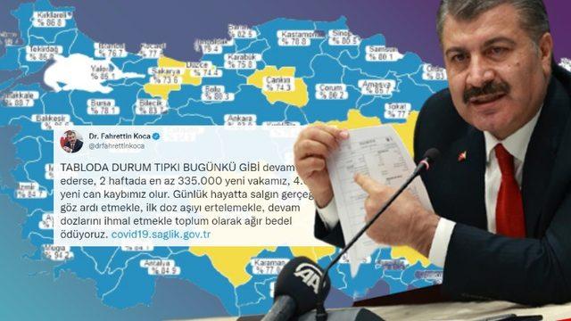 Sağlık Bakanı: Böyle Devam Ederse 2 Haftada 335 Bin Yeni Vaka, 4.000 Can Kaybımız Olur