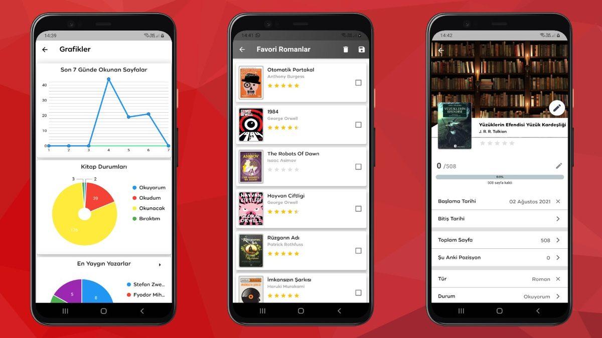 Dijital Kütüphanenizi Oluşturabileceğiniz Uygulama: Simple Library