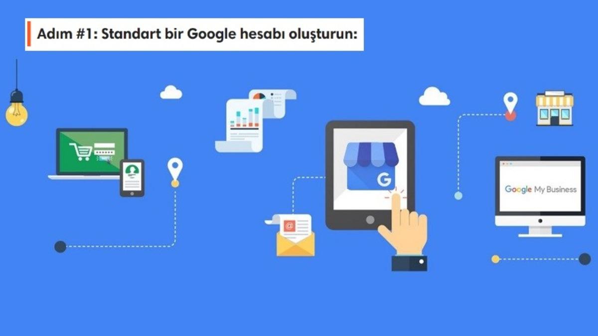 Google İşletme Hesabı Nasıl Açılır, Nelere Dikkat Etmeli?