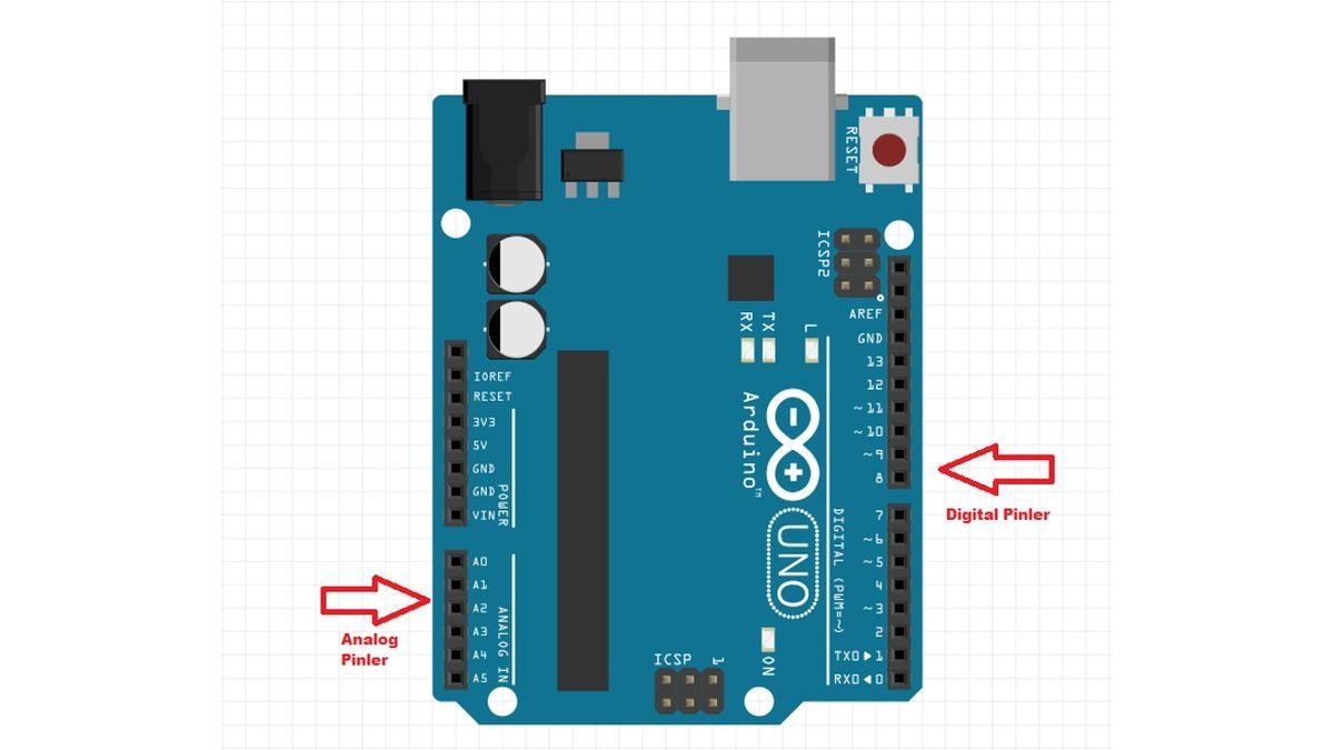 Elektroniğe İlgisi Olanların Bilmesi Gereken Arduino Nedir, Nasıl Programlanır?
