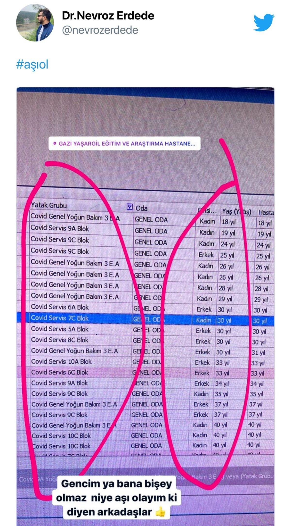 Bu Ne Bilimsizliktir: Aşı Karşıtı Ümit Aktaş’a Bilim İnsanlarının Verdiği Kapak Gibi Yanıtlar