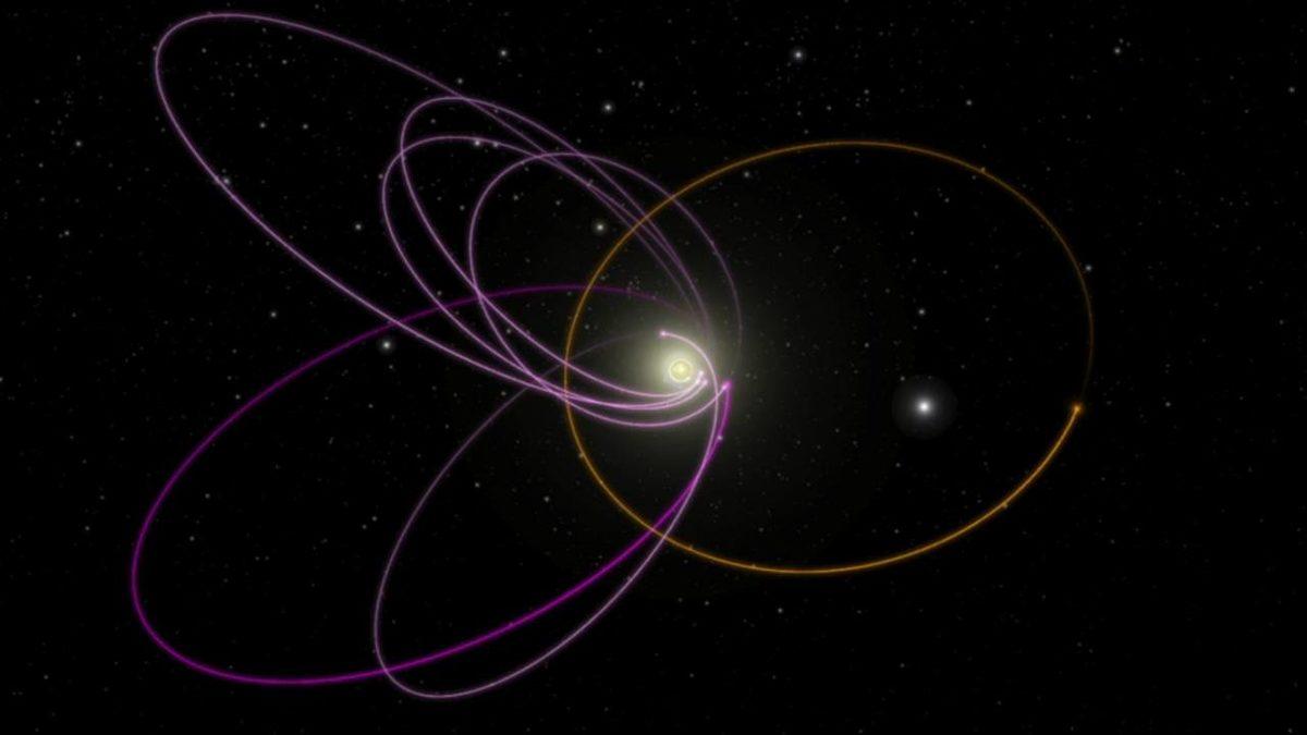 Güneş Sistemimizdeki Gizemli 9. Gezegenin Düşünülenden Daha Yakında Olabileceği Keşfedildi