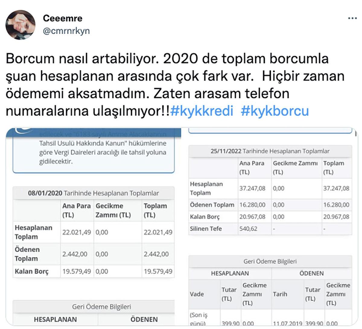 KYK Faizlerinin Silinmesi Gündem Oldu: Borcu ’Tamamen’ Silinen de Var, Faizi Silineceğine Artan da...