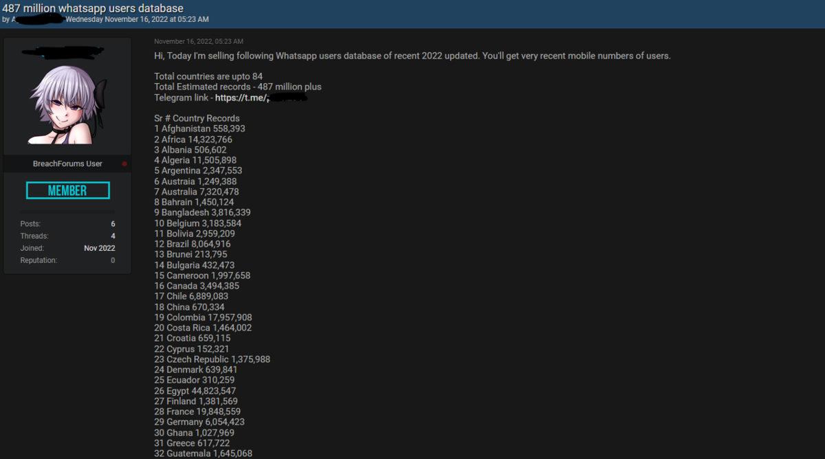 Yaklaşık 500 Milyon WhatsApp Kullanıcısının Numarası Sızdırıldı (Türkiye’den de Çok Sayıda Veri Var)